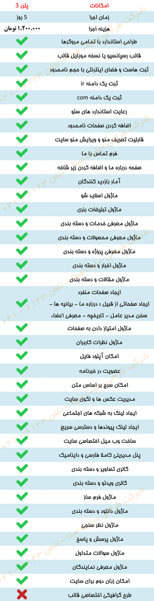 هزینه طراحی سایت هزینه طراحی سایت